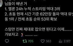 아이돌 유닛 초동 역대 1위 도재정 잘했어