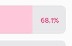 __야얘들아ㅈ됐어