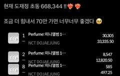 지금 66.8만임 얘들아 오늘 70만 가자..