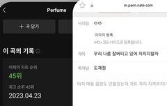 우리 나름 잘버티고 있어 지치지말자