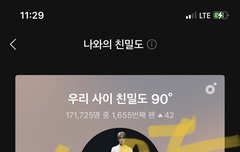 다들 오늘 시향회,사녹갔나