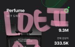 얘들아 이제 뮤빗 모으러 가자