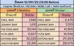 도영이랑 공구 두배차이는 마크가 아닐텐데…