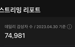 1일이용자수 느는거 보여?