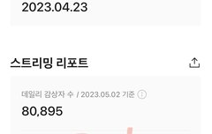 미쳤다 음중에서 다이브 키스 퍼퓸 다한다