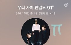 도영이 팬싸에서 울컥한거 본사람ㅠ