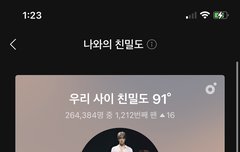 도재정도 이월이들도 다들 잘자