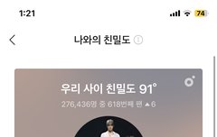 에셈은 나를 분조장 광공으로 만들어..