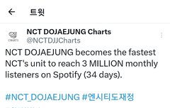 우리 해외반응 좋은거야?