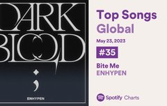 노래 좋으니까 성적 대박이다