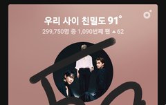 찜질방 자컨 인동이네ㅋㅋㅋ