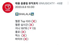 툥프들 다 어디감