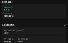 이거 좀 아쉽당 ㅜ