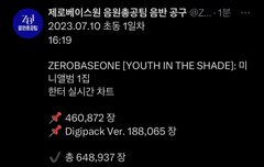 와 진짜 도랏는데