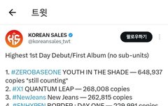 나지금 어깨가 하늘을 찌르는중