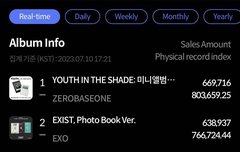 감격스러워서 눈물이 다난다