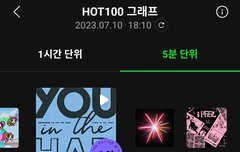 멜론 5분차트 현재 3위