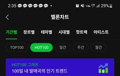 근데 핫100 보면