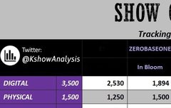 쇼챔 투표 제발 해주라