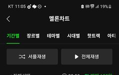 멜론 순위 쭉쭉 오르는구만 뿌듯해