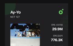 드픈데 에이요 스밍