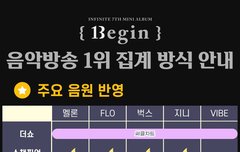 뮤빗 팬투표 시작했는데 아직 하지 말자고 하더라구..