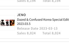 엔시티 각자 개인화력봐봐 인기순임