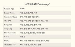 2023 제대로ㅁㄱ 당했노