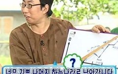 칠프들 지금 상태: