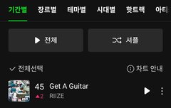 일간 또 올랐네