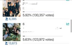 마마 투표 잘하고 있다!!