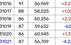 우리 캔디 스밍 쫌만 하자!!