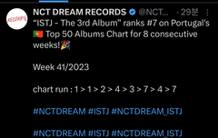 우리 포루투갈에서 인기 많네?