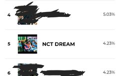 사랑해 드프들아~ 역전이다!!