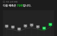 얘들아 들어와봐