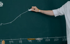 (단독) 라이즈, 뱉은 말을 지키는 그룹? 예언자들 모인 집단이 아니냐는 의혹 불거져•••