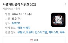 써클차트 후보에 우리 있던데