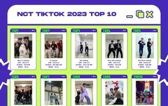 2023년 엔시티 틱톡 결산