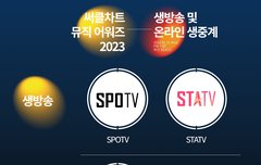 드프들 써클차트 TV생중계 비티비