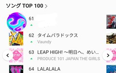 일본 ㄹㅇ뮤직 락 잘버티네