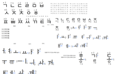 운명상으로 상생(相生)상극(相克)자가 있는데