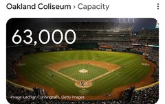 미주투어 규모 대박