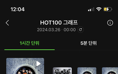 진짜 스밍 놓지말자 우리