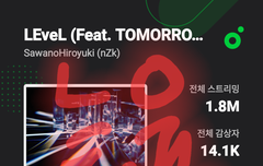 얘들아 스밍 인증 할 사람 밑에 댓 한번씩 달아줘.