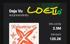 강태현 때문에 기절해