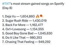 우리 이번에 글포티 유지력 대박이다