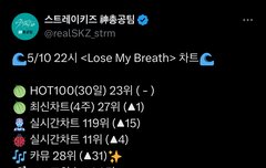 우리가 차트인 시켜서 띵곡을 알려보잡