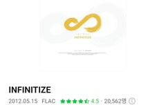 격자 12주년과 함께 온 커밍순