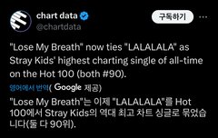 ⭐️⭐️ㅂㅂㄷ 핫백 #90위!!!!!!!!!!!!!⭐️⭐️