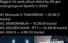 우리애들이 왜이렇게